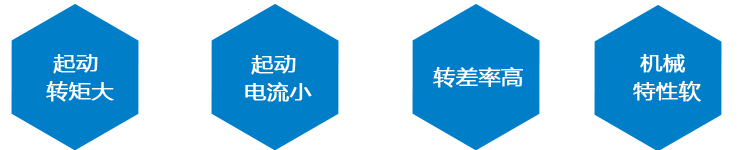 產(chǎn)品優(yōu)點